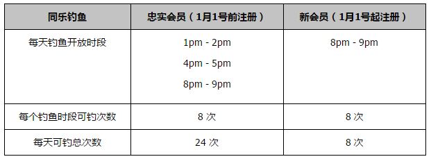 目前我想留在巴萨，也许一年后，我会告诉你我想在欧洲或者美国度过另一段经历，但那是未来的事情，这不会突然发生。